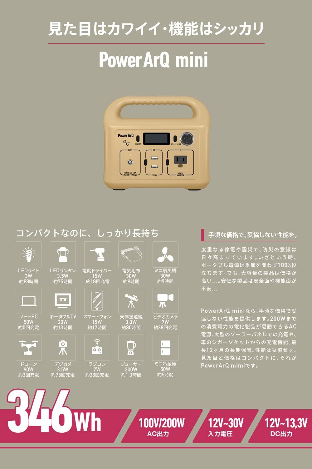 Smart Tap_PowerArQ mini_商品説明画像_02